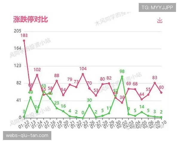 数据复盘：运用击球分布热力图，解析冠军球队的进攻策略弱点